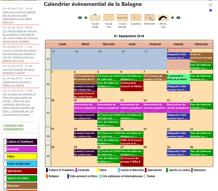 Ancien site Portail-Corse-Balagne.fr